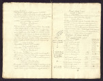 Catalogue des livres de la bibliothèque du château d'Eve